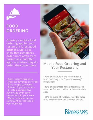 Turn your Restaurant Mobile with Food Ordering